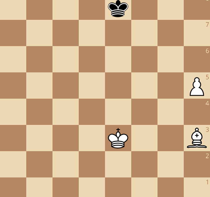 Exercices du cours de Patrice Etchegaray