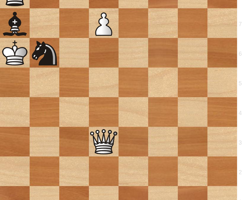 Exercices du cours de Patrice Etchegaray