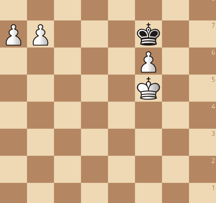 Exercices du cours de Patrice Etchegaray